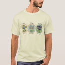 Search for dosha tshirts Pitta