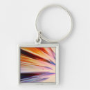 Search for objective key rings Technology