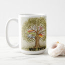 Search for kindergarten teacher appreciation mugs Elementary