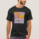 Search for genres Rock