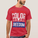 Search for latitude tshirts Vintage