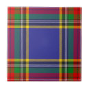 Search for tartan tiles Plaid