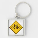 Search for mtb key rings Cyclist