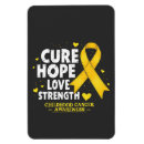 Search for curing magnets Cure