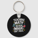 Search for math lovers key rings 2025