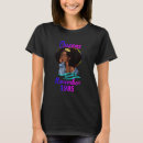 Search for born in 1985 tshirts Birthday