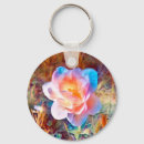 Search for stylised key rings Blue