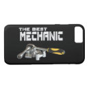 Search for tools iphone cases Hardware