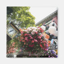 Search for clock magnets Architecture