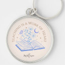 Search for school books key rings Teacher appreciation