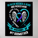 Search for ribbons posters Depression awareness
