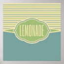 Search for lemonade art Pattern