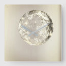 Search for planet clocks Contemporary