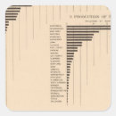 Search for graphs stickers States