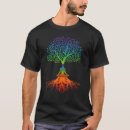 Search for sanskrit tshirts Tree