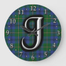 Search for johnston art Tartan
