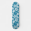 Search for caribbean skateboards Sports