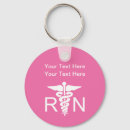 Search for registered key rings Healthcare
