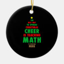 Search for teachers christmas tree decorations For merry christmass