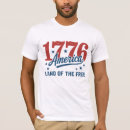 Search for 1776 tshirts United states