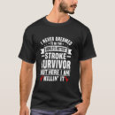 Search for stroke support Funny