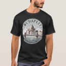 Search for buda Thermal baths