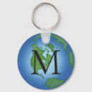 Search for green planet key rings Conservation
