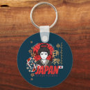 Search for japan flag key rings Osaka