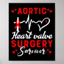 Search for surgery posters Awareness
