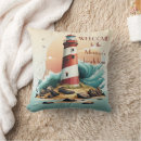 Search for welcome to our beach house Ocean