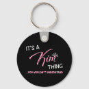 Search for novelty key rings Meme