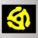 Search for adaptability posters Vinyl