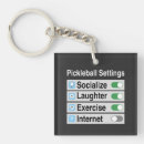 Search for laughter key rings Funny