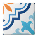 Search for garden wall tiles Transferware 19th century