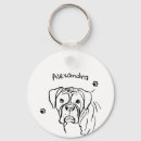 Search for edit text key rings Simple