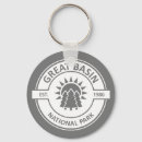 Search for desert round key rings Outdoors