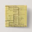 Search for timeline badges Families