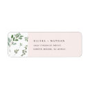 Search for branches return address labels Simple
