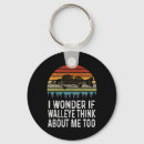 Search for walleye fishing key rings National parks