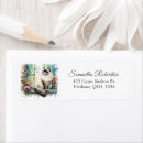 Search for window return address labels Cat