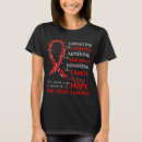 Search for heart warrior tshirts Heart disease hope