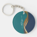 Search for blue wave key rings Elegant