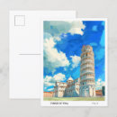 Search for pisa postcards Watercolor