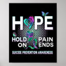 Search for bipolar disorder posters Sad