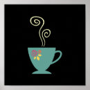 Search for retro cup posters Coffee