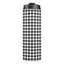 Search for argyle travel mugs Background