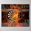 Search for flaming skull posters Fire
