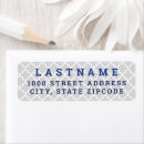 Search for quatrefoil pattern return address labels Modern