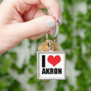 Search for columbus ohio key rings Akron
