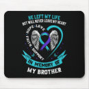 Search for prevention mouse mats Trauma informed care